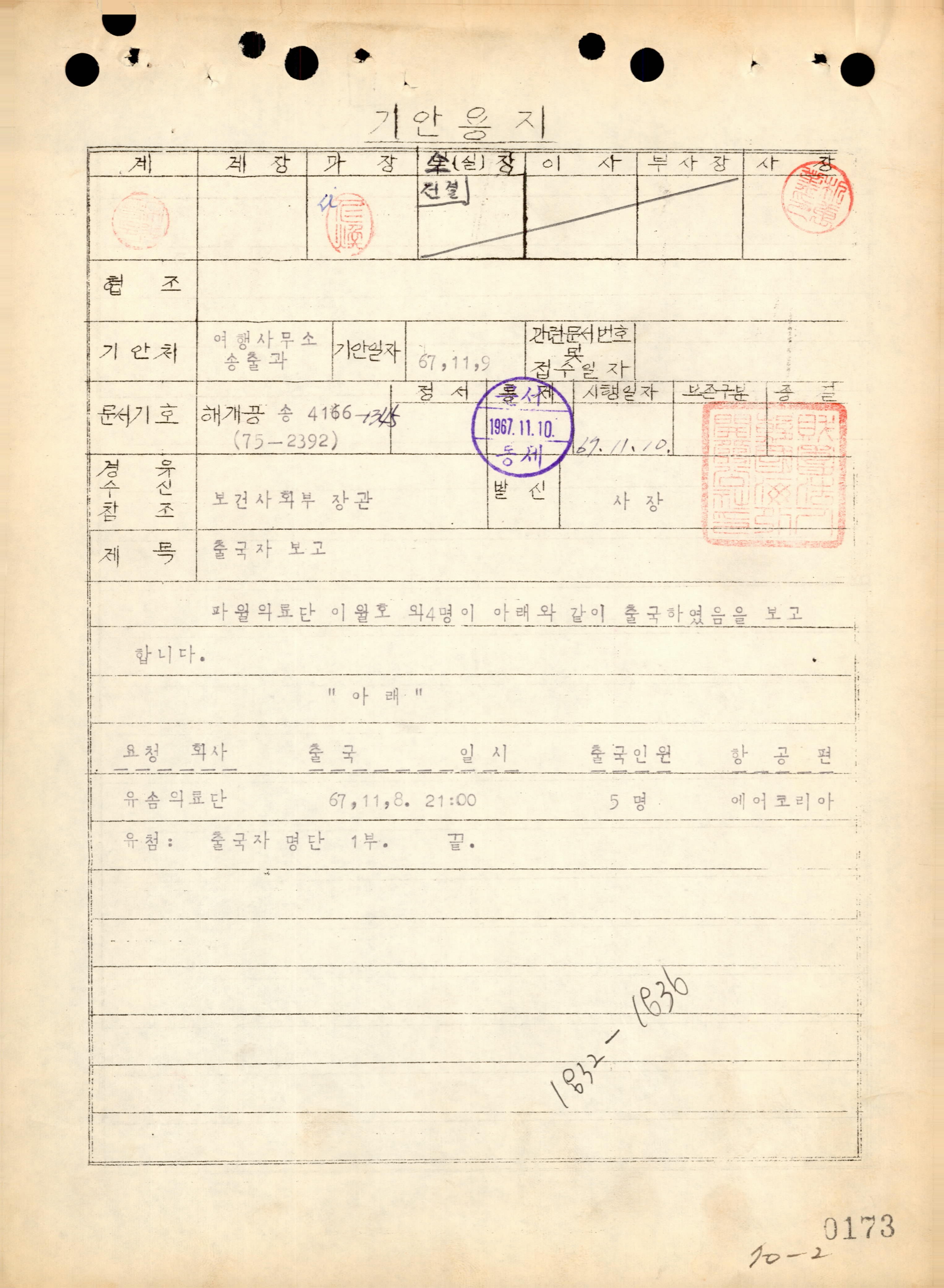 유솜의료단, USAID의료단 파견 서류(1)